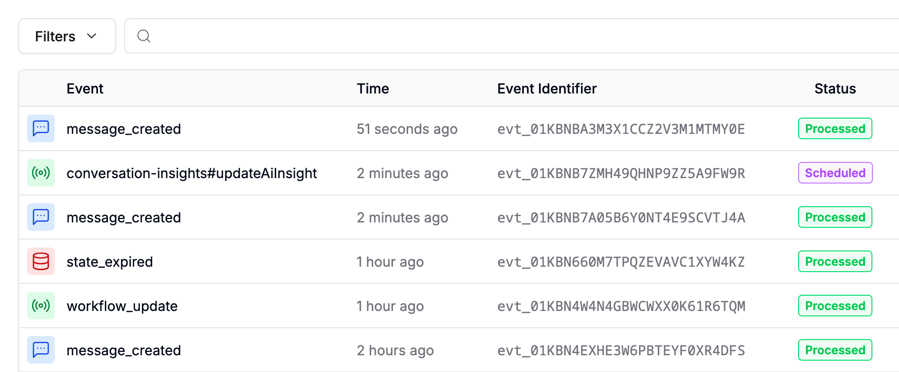 Events